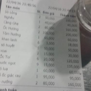 Thực đơn- Quán Ăn Ốc Thanh Hồng