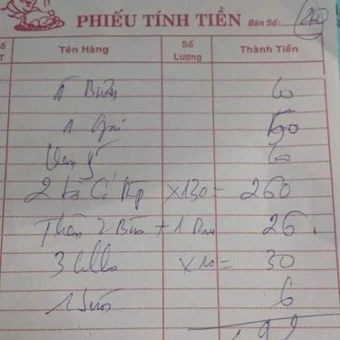 Tổng hợp- Quán Ăn Ốc Tư Danh