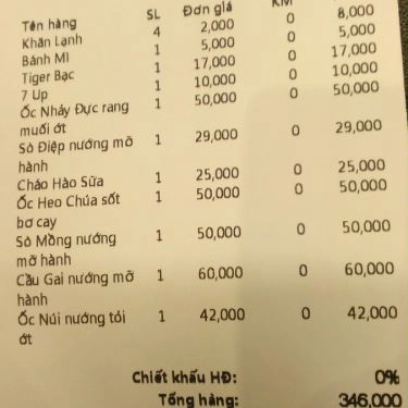Tổng hợp- Quán Ăn Ốc Xinh