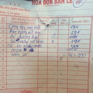 Tổng hợp- Quán Ăn Ốc Zè Zè