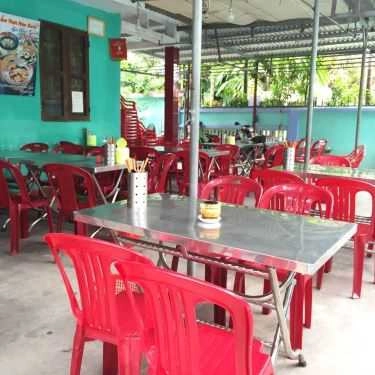 Tổng hợp- Quán Ăn Ông Đỏ 71 - Đặc Sản Huế