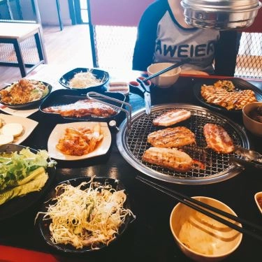 Món ăn- Quán Ăn Panda BBQ