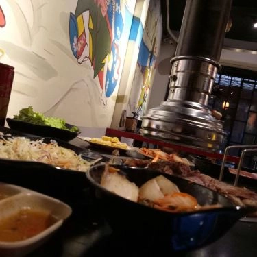 Tổng hợp- Quán Ăn Panda BBQ