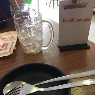 Tổng hợp- Quán Ăn Papa's Chicken - Cách Mạng Tháng 8