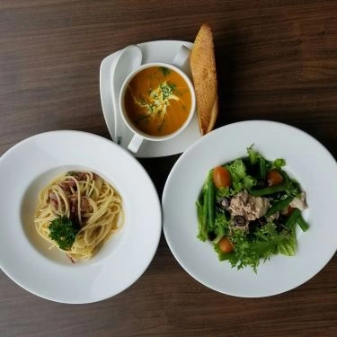 Tổng hợp- Quán Ăn Paris Bistro - Món Âu