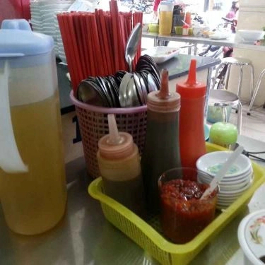Tổng hợp- Quán Ăn Phở Anh - Kỳ Đồng