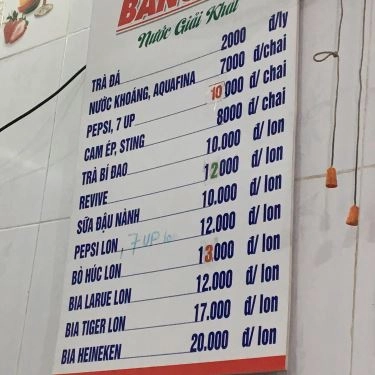 Thực đơn- Quán Ăn Phở Bắc 63