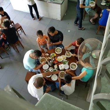 Tổng hợp- Quán Ăn Phở Bắc 63