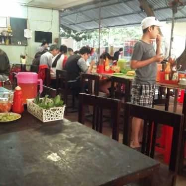 Tổng hợp- Quán Ăn Phở Bắc Tràng An