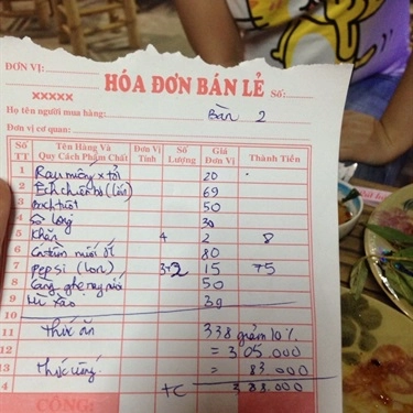 Tổng hợp- Quán Ăn Phố Biển Quán - Điện Biên Phủ
