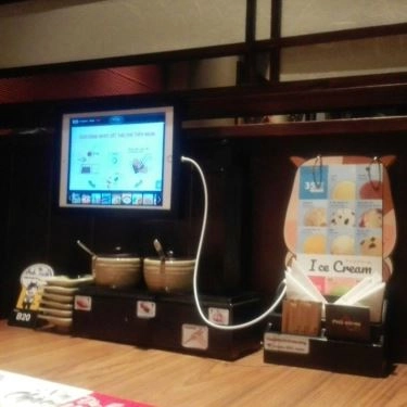 Tổng hợp- Nhà Hàng Phổ Đình - Uraetei BBQ Japan
