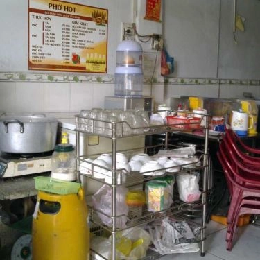 Tổng hợp- Quán Ăn Phở Hot
