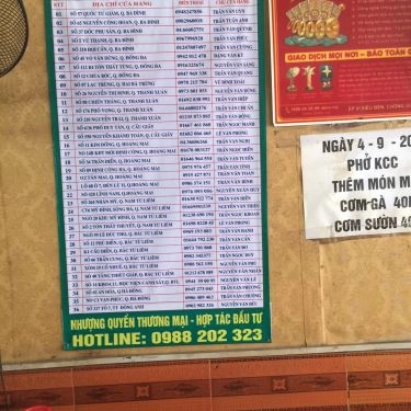 Thực đơn- Quán Ăn Phở KCC - Tôn Thất Tùng