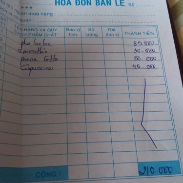 Tổng hợp- Quán Ăn Phở Ông Tây