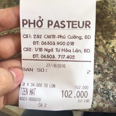 Tổng hợp- Quán Ăn Phở Pasteur