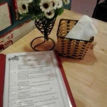 Tổng hợp- Quán Ăn Pizza 85 - Nguyễn Huệ