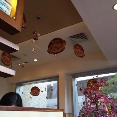 Tổng hợp- Nhà Hàng Pizza Hut - Kim Mã