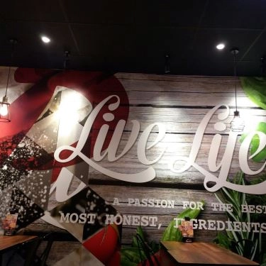 Tổng hợp- Nhà Hàng Pizza Hut - Nguyễn Thái Học