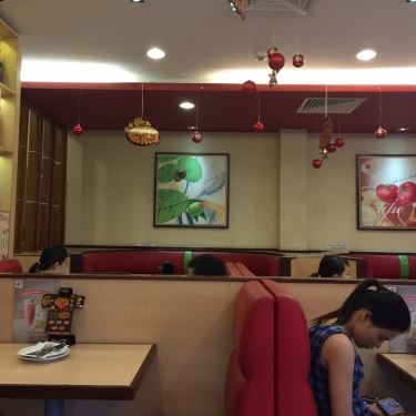 Tổng hợp- Nhà Hàng Pizza Hut - Ông Ích Khiêm