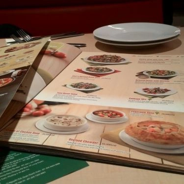 Tổng hợp- Nhà Hàng Pizza Hut - Royal City