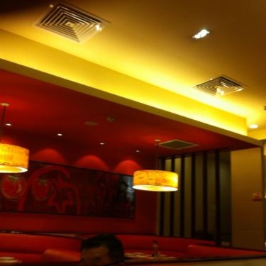 Tổng hợp- Nhà Hàng Pizza Hut - Trương Định