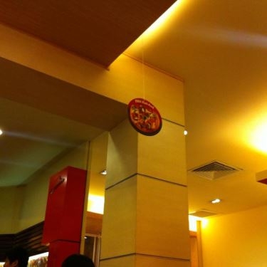 Tổng hợp- Nhà Hàng Pizza Hut - Trương Định