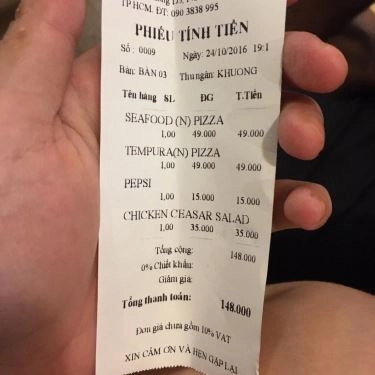 Tổng hợp- Quán Ăn Pizza Ore - B