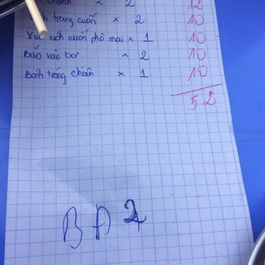 Tổng hợp- Quán Ăn Vặt 148