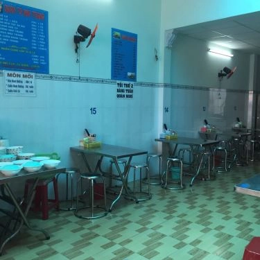 Tổng hợp- Quán Ăn Quán 79 - Bún Chả Cá Nha Trang