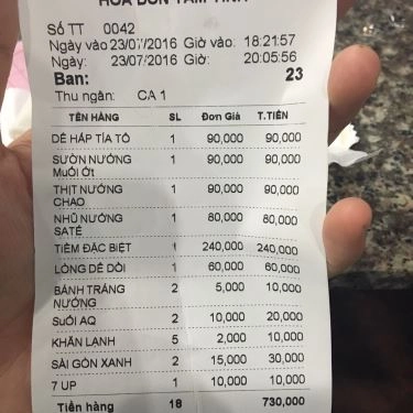 Thực đơn- Quán Ăn Gia Đình Bạn Tôi - Nguyễn Thượng Hiền