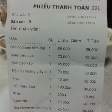 Tổng hợp- Quán Ăn Biển Xanh Quán - Ăn Gia Đình