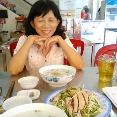 Tổng hợp- Quán Ăn Liên Hoa - Thống Nhất
