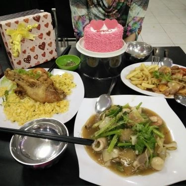 Tổng hợp- Quán Ăn Tâm Ký - Lâm Văn Bền
