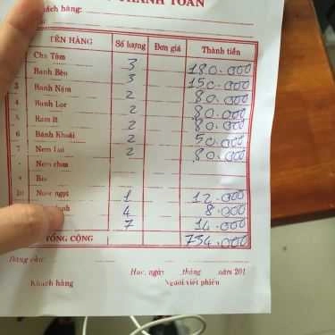 Tổng hợp- Quán Ăn Bà Đỏ - Bánh Bèo - Nậm & Lọc