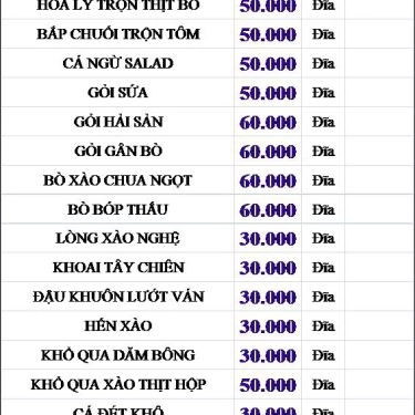 Thực đơn- Quán Ăn Cây Nhãn - Hải Sản Tươi Sống