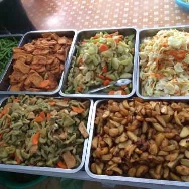 Tổng hợp- Quán Ăn Quán Chay 1K