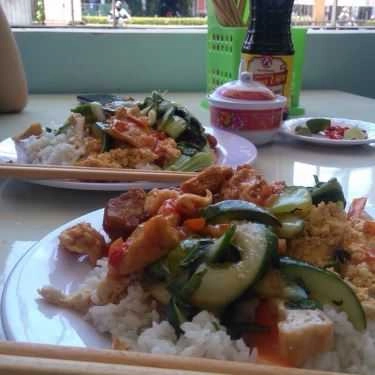 Tổng hợp- Quán Ăn Quán Chay 1K