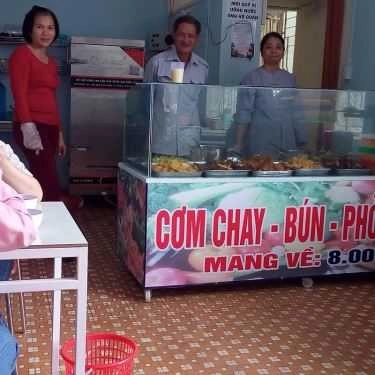 Tổng hợp- Quán Ăn Quán Chay 1K