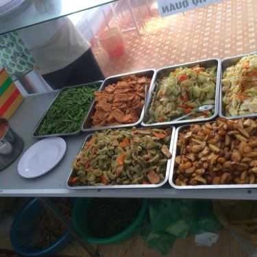 Tổng hợp- Quán Ăn Quán Chay 1K