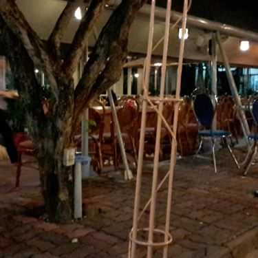 Tổng hợp- Quán Ăn Quán Chay Bồ Đề