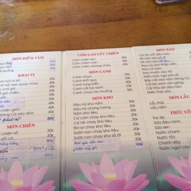 Tổng hợp- Quán Ăn Quán Chay Phúc Ấn An Gia