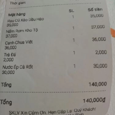 Thực đơn- Quán Ăn Quán Chay SKLV