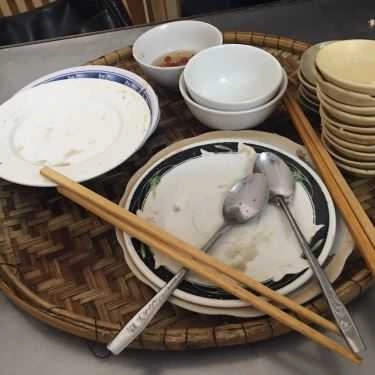 Tổng hợp- Quán Ăn Bèo - Nậm - Lọc Chi