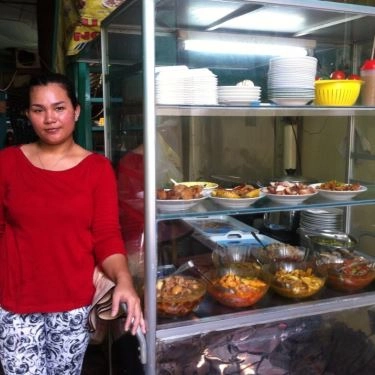 Tổng hợp- Quán Ăn Quán Cơm Bình Dân - Nguyễn Kiệm