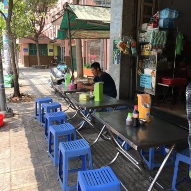 Tất cả hình- Quán Ăn Quán Cơm 658s