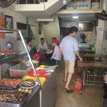 Tổng hợp- Thanh Tùng - Cơm Phở 24h