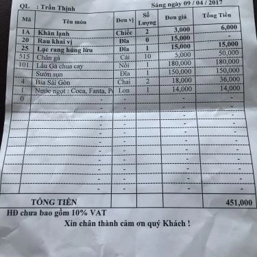 Thực đơn- Quán Ăn Quán Gà Ngon - Nguyễn Trãi