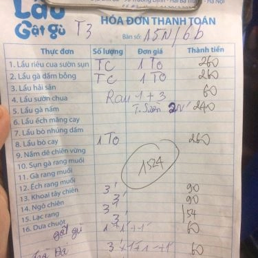 Tổng hợp- Quán Ăn Lẩu Gật Gù - Trương Định