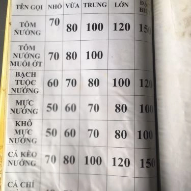 Thực đơn- Quán Ăn Lẩu Kiều Oanh