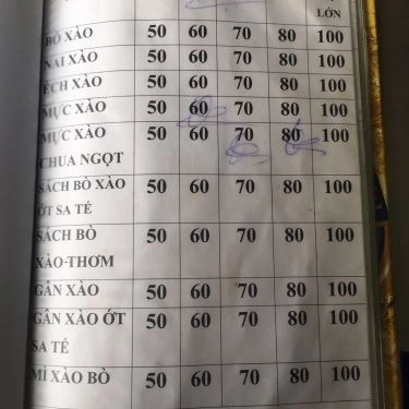 Thực đơn- Quán Ăn Lẩu Kiều Oanh